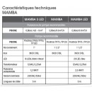 Cascade lame d'eau Mamba led - inox 316 L taille XL