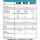 Pompe &agrave; chaleur Heatermax INVERTER 20 Ubbink 3,20/4,90 KW