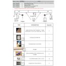 Embase avec manivelle ref 2 Ubbink enrouleur ref 7510028