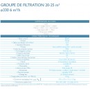 Groupe de filtration Aqualux pour piscine hors sol de 20 &agrave; 25 m3  diam&egrave;tre 330