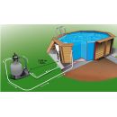 Piscine bois Ocea Ubbink Diam 510cm H 120cm liner bleu, beige ou gris