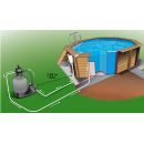 Piscine bois Ocea Ubbink Diam 580cm H 130cm liner bleu, beige ou gris