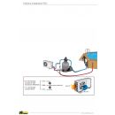 Heatermax COMPACT 10 Ubbink pompe &agrave; chaleur piscine 2,5KW 10 &agrave; 20 m3