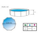 Kit piscine acier Canarias blanc D 550cm haut 120 cm filtration &eacute;chelle Torrente Toi pas cher
